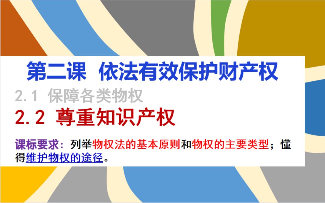 [图]高中政治 | 选必二《法律与生活》2.2 尊重知识产权，著作权、专利权、商标权的法律保护~