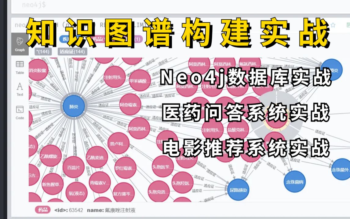 [图]【12小时就跟着博士学会了三大知识图谱实战】Neo4j数据库实战+医药问答系统+电影推荐系统！就不信你学不明白知识图谱构建