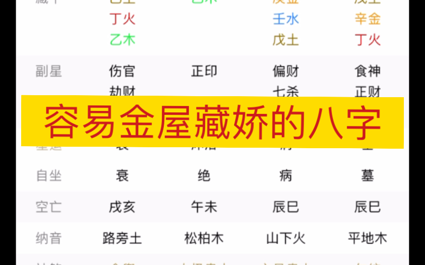 八字分析 容易金屋藏娇的八字 出轨男哔哩哔哩bilibili