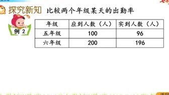 盈利百分率 哔哩哔哩 Bilibili