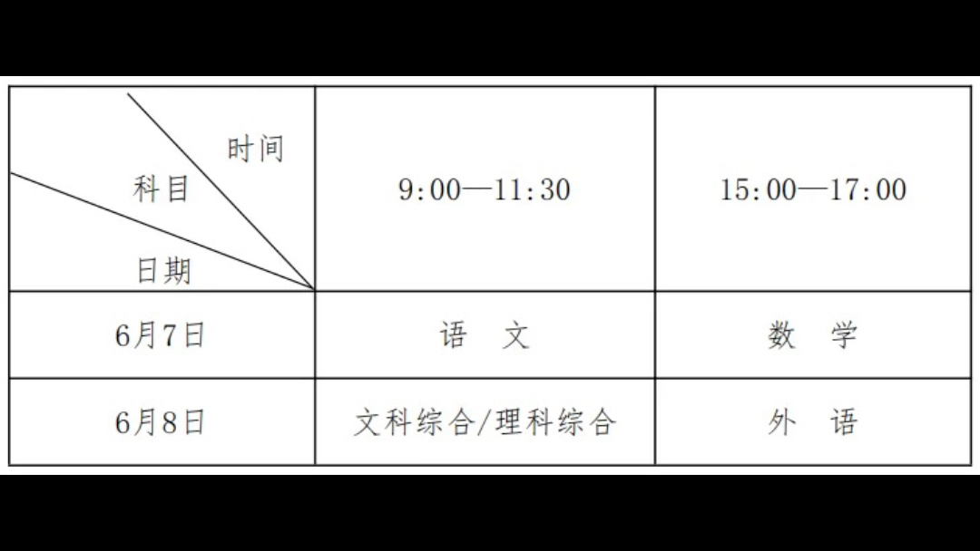 河南省2023年高考时间公布!社会生,高中生6月7、8日举行可以报12个学校,附各批次志愿填报时间!预祝河南考生金榜题名!哔哩哔哩bilibili