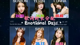 渣翻gfriend Emotional Days 哔哩哔哩 Bilibili