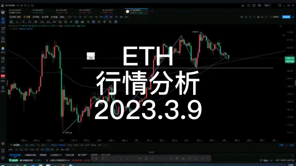 ETH行情分析2023.3.9 #以太坊 #技术分析 #数字货币哔哩哔哩bilibili