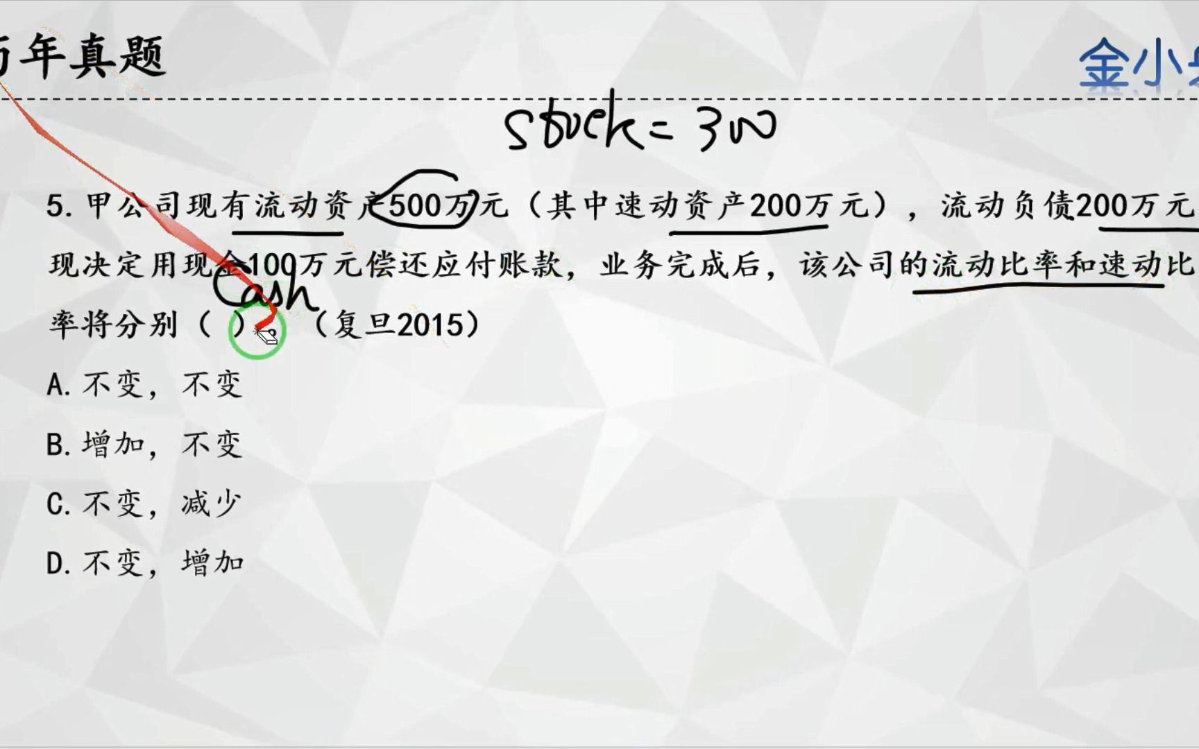 [图]第十三章 第三节财务报表分析方法-朱叶《公司金融》第五版