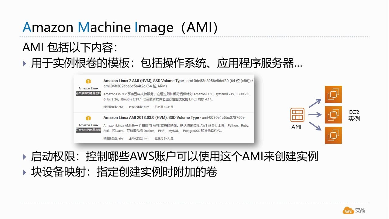 什么是AMI?AWS云计算实战(6)哔哩哔哩bilibili