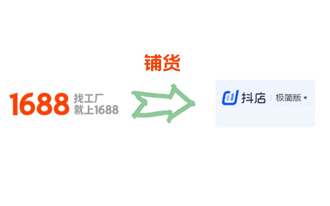 1688货源 铺货到 抖店抖音/自动采购/自动售后 教程(电脑版)哔哩哔哩bilibili