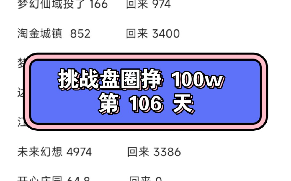 加油蛙新的装备合成,消耗热豆,热豆价格回暖;胶囊人材料在交易所价格来到 2.3