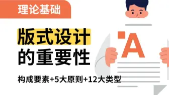 设计理论基础 | 平面设计—版式设计的重要性