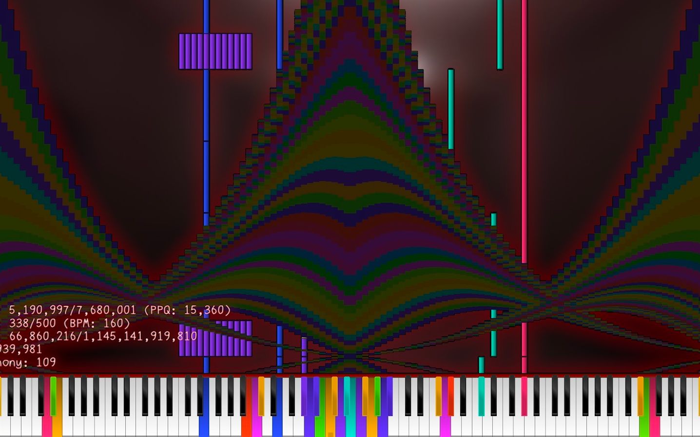 【核能黑乐谱】level ! 但是有?(1.145万亿)音符!