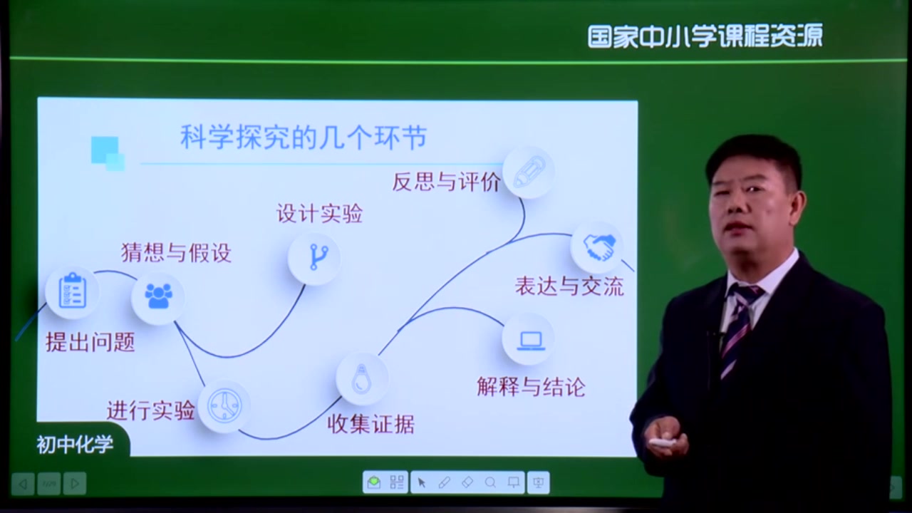 初三化学上册九年级化学上册人教版 同步精讲视频 初中化学九年级化学上册化学哔哩哔哩bilibili