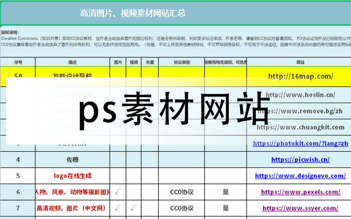 做设计是不是还在为找素材苦恼,快来看看这个素材百宝箱吧哔哩哔哩bilibili