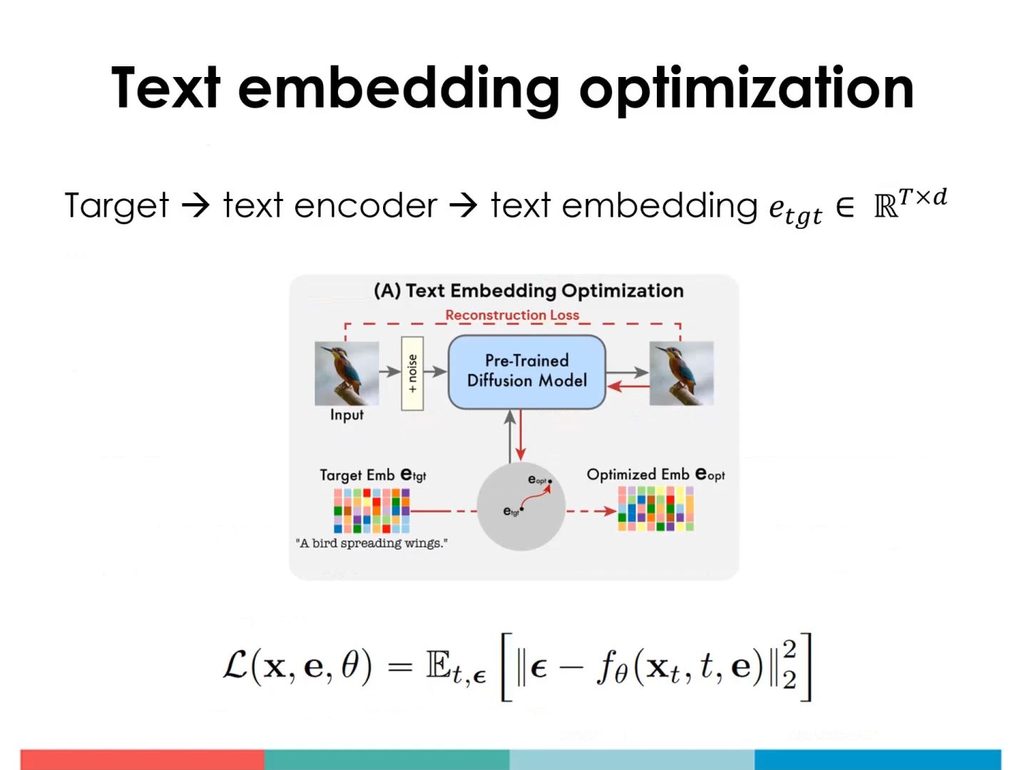 Imagic TextBased Real Image Editing with Diffusion Models哔哩哔哩bilibili