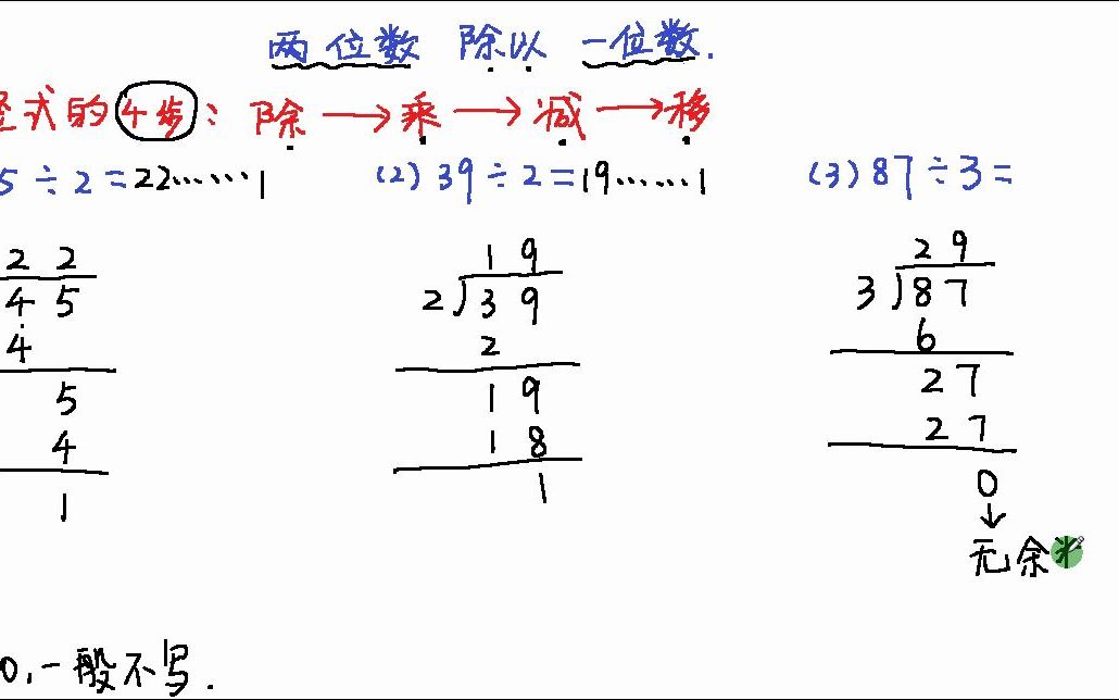 [图]两位数除以一位数01