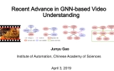 中科院自动化所在读博士生高君宇：图神经网络在视频理解中的探索