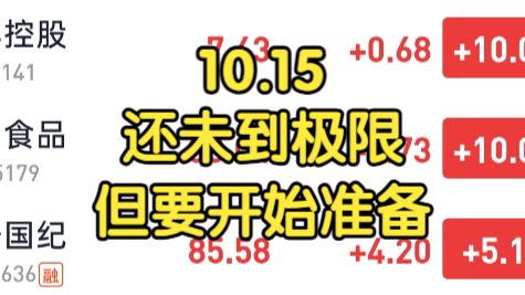 A股10月15日收盘点评：指数再度暴跌！还真是说来大的就来大的！但是别急，仍未到极限！美国cpi超预期，加息周期还在加速！警惕美股风险！空仓观望