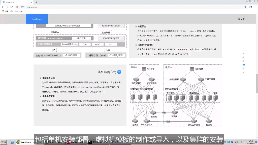 企业私有云平台/私有云软件/虚拟化软件/虚拟机管理/iaaS软件哔哩哔哩bilibili