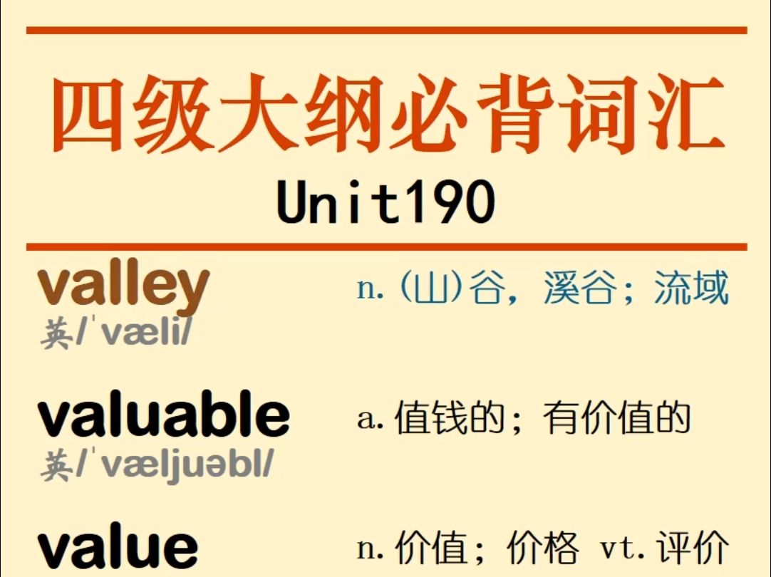 四级大纲必背词汇valley valuable value variable variation variety英语单词哔哩哔哩bilibili