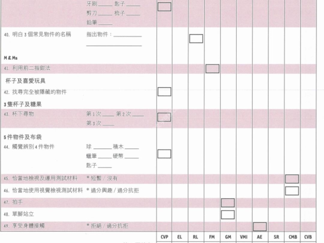 PEP3评估系统指导手册孤独症评估自闭症IEP个别化干预记录使用哔哩哔哩bilibili