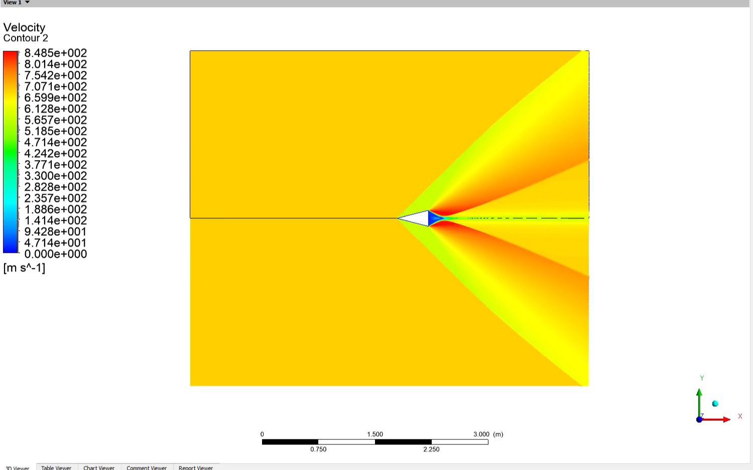 超声速斜激波数值仿真