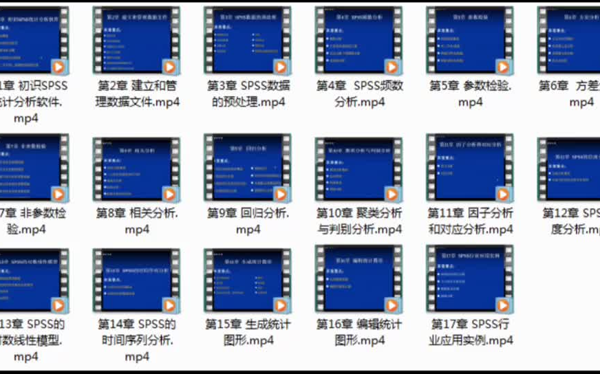 SPSS基础视频教程 中文讲解英文软件哔哩哔哩bilibili