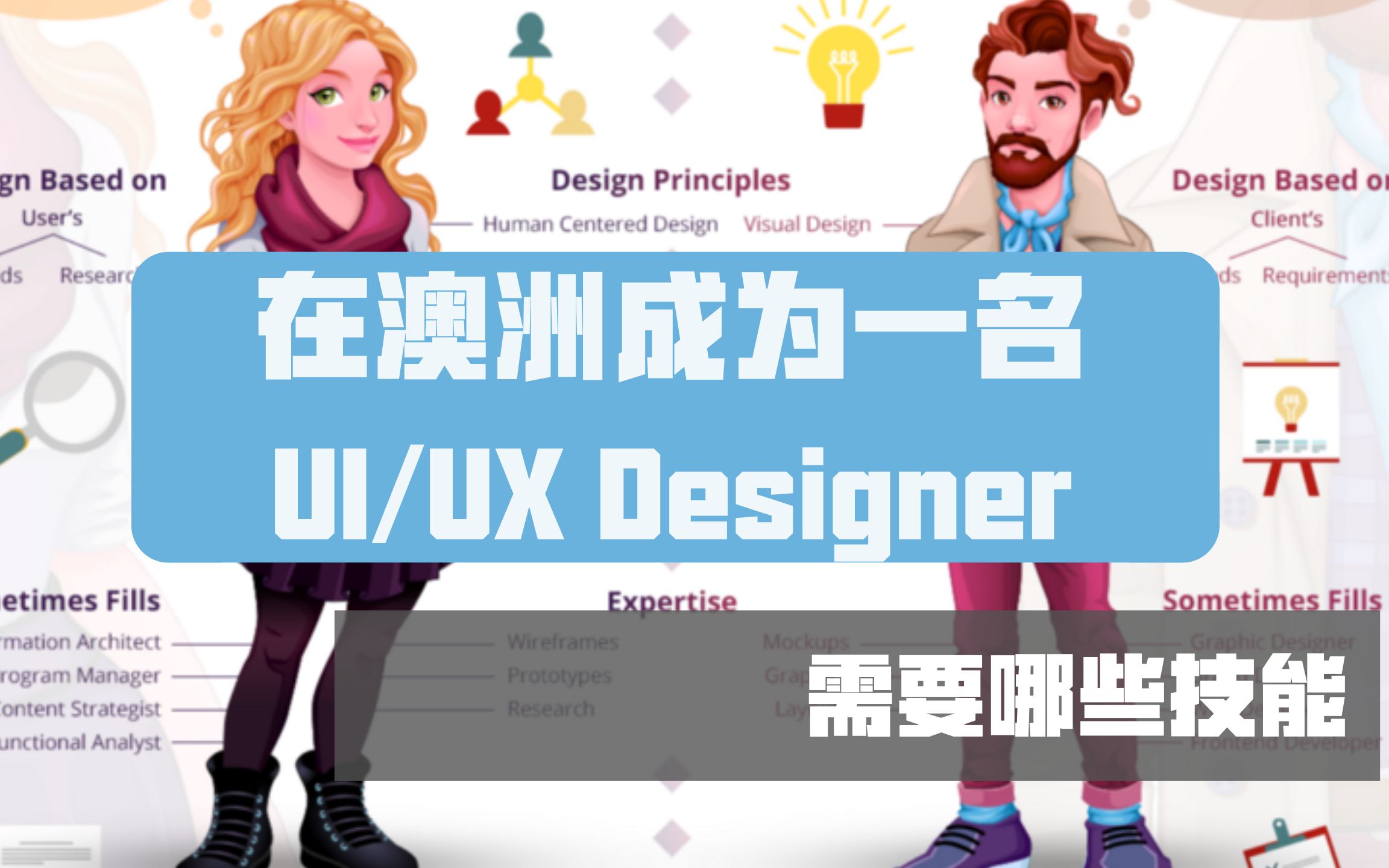 在澳洲成为一名UI/UX Designer 需要哪些技能哔哩哔哩bilibili