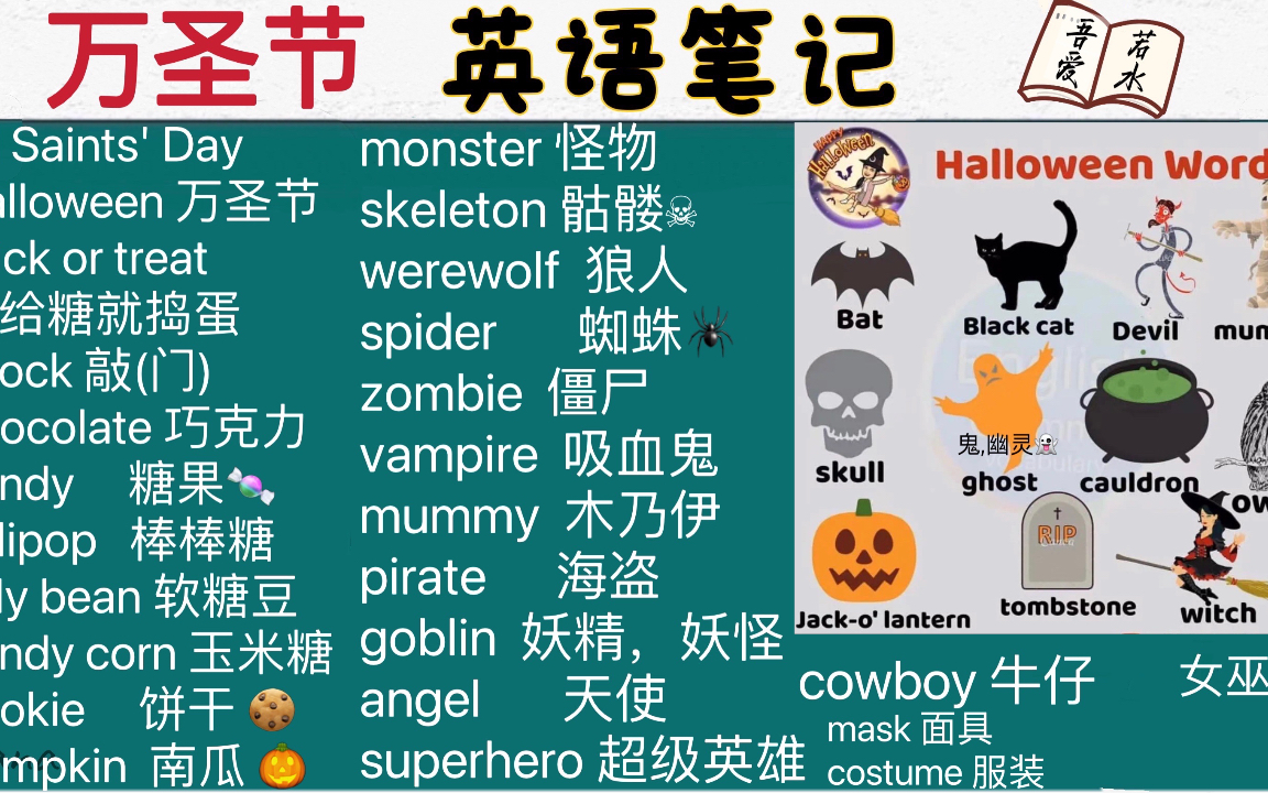 英语笔记67~节日 | 万圣节Halloween哔哩哔哩bilibili