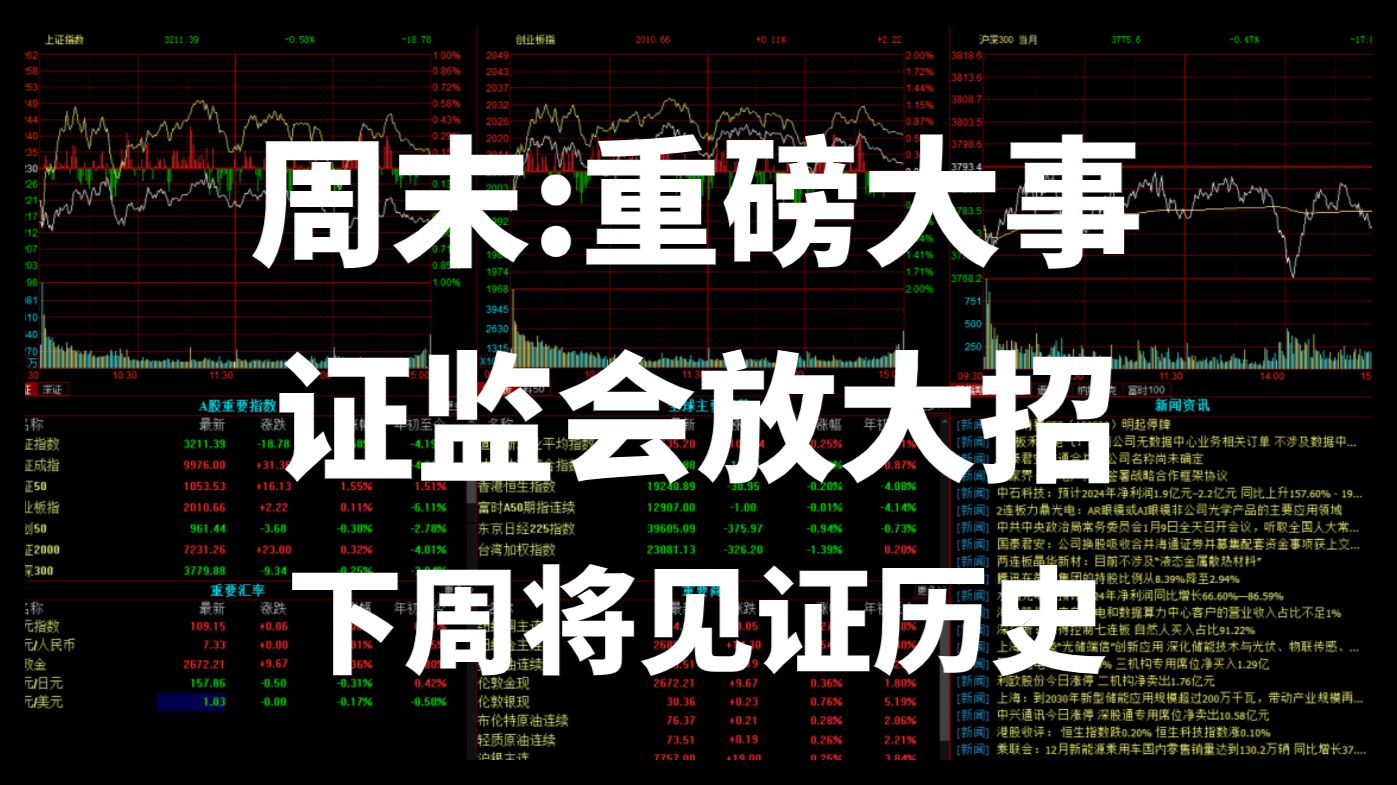 A股：周末！重磅大消息！证监会放大招！国家队跑步进场，下周将见证历史！