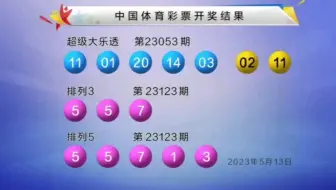 5.15号，大乐透，排三，3D.下午六点在群聊发布推荐结果！！请各位留意！！今晚必中！！