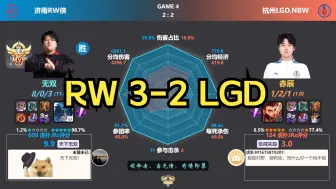 Download Video: 济南RW侠 3-2 杭州LGD.NBW 赛后数据雷达图+虎扑热评 | KPL年度总决赛