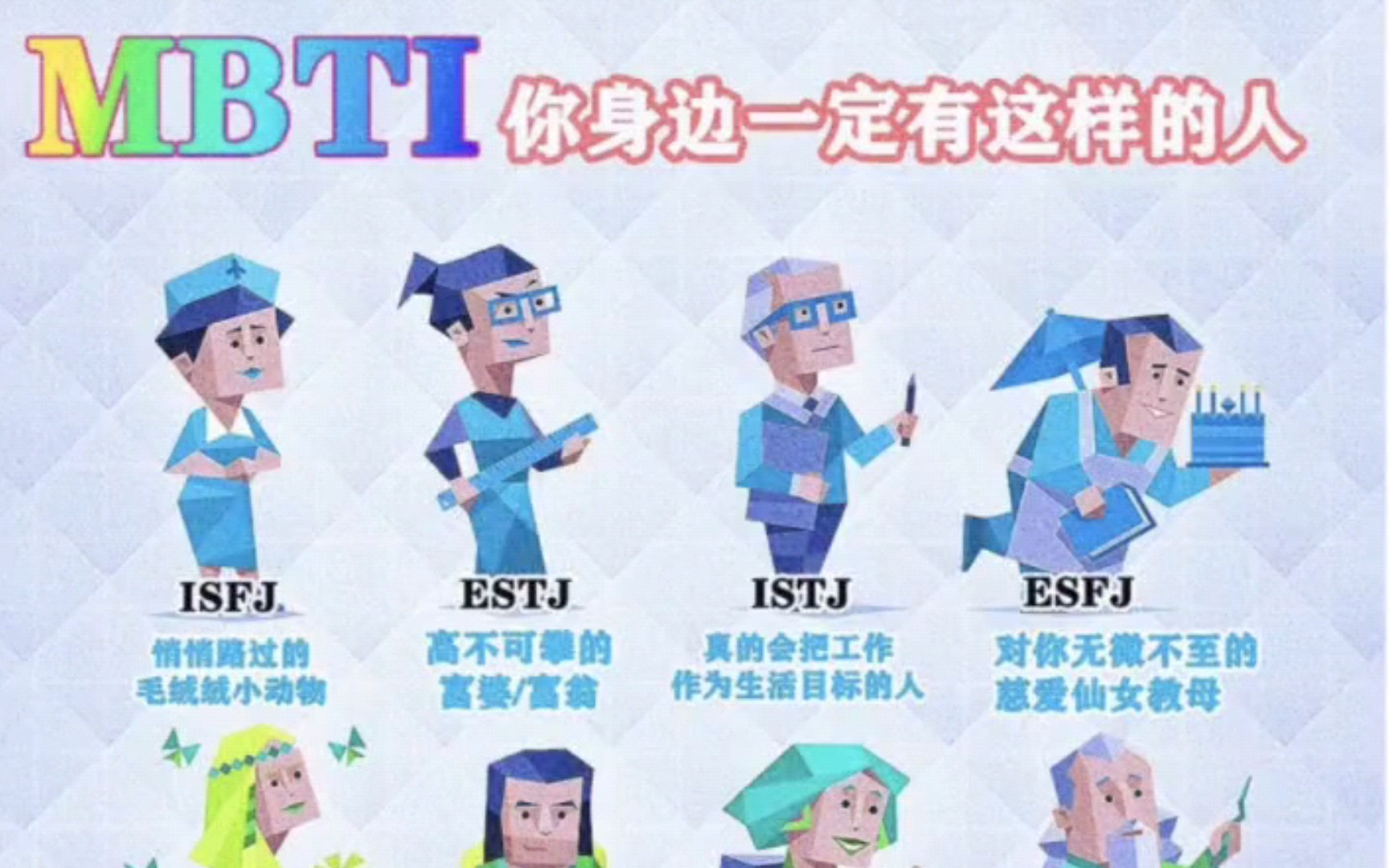 【mbti·memes040】刻板印象系列