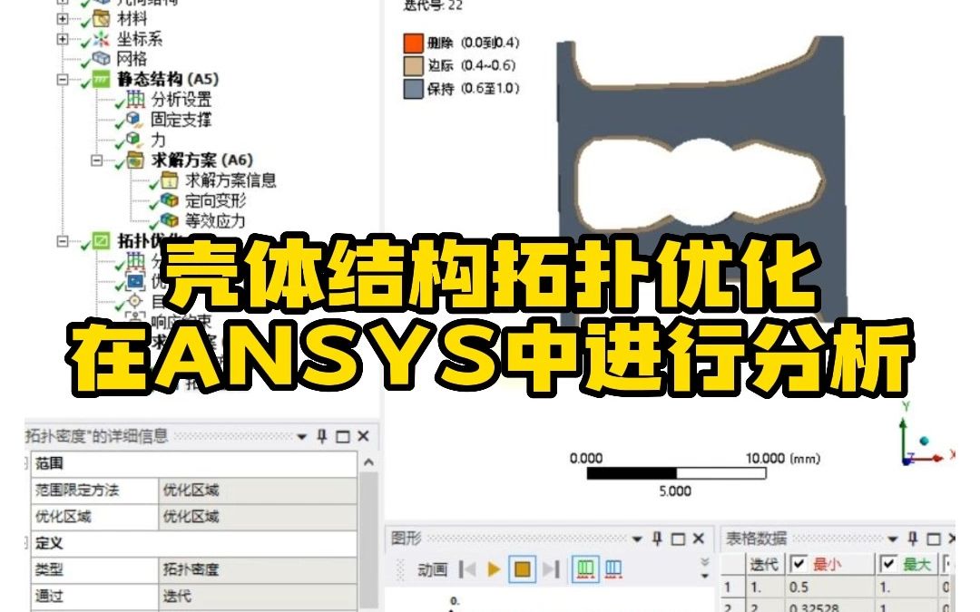 Ansys案例——壳体结构拓扑优化分析哔哩哔哩bilibili