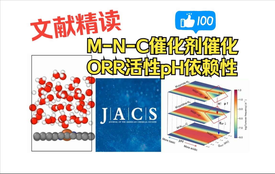 【文献精读】MNC催化剂催化ORR活性的pH依赖性 理论计算 量子化学 | 华算科技哔哩哔哩bilibili