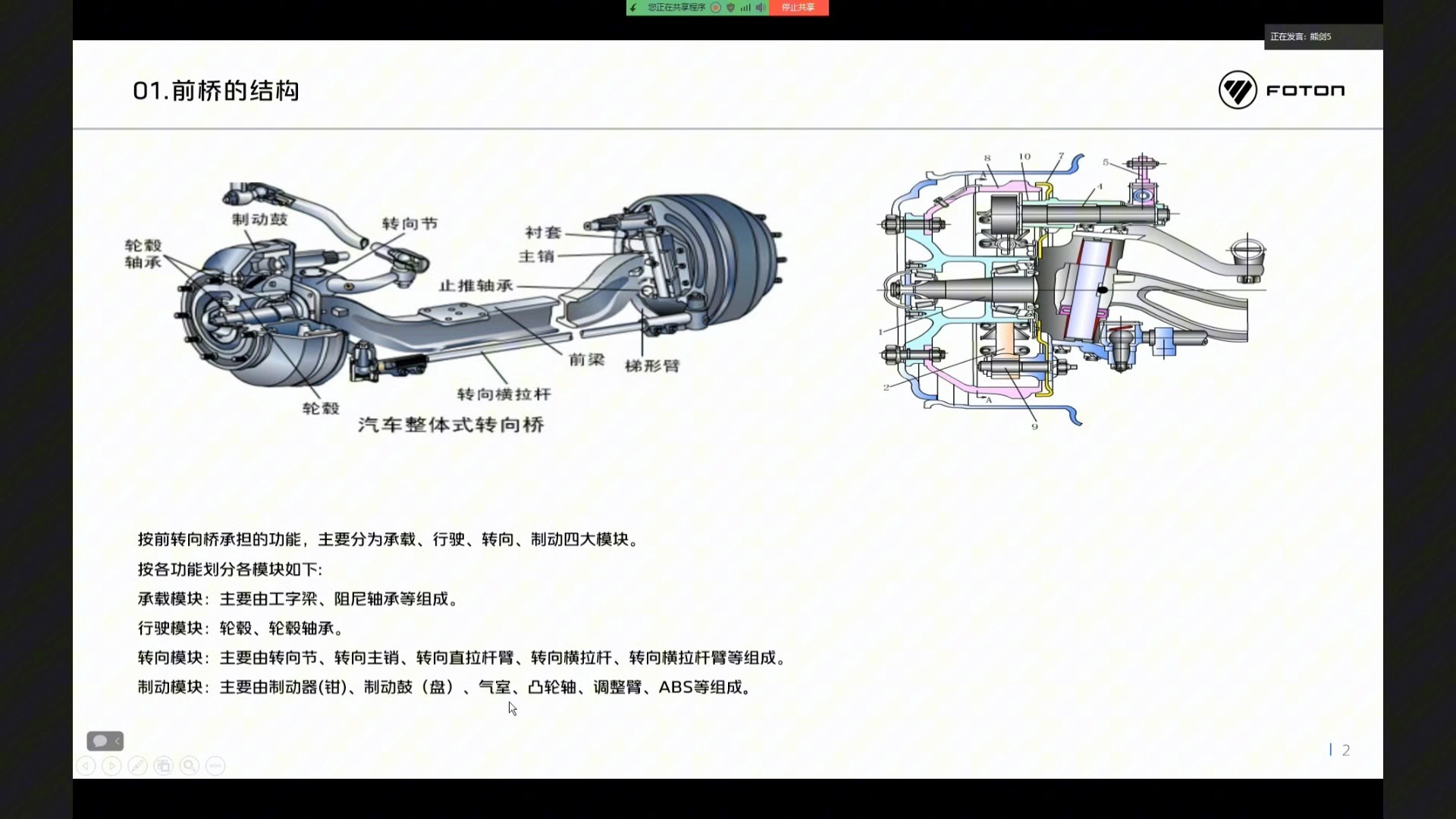 前桥结构的简介