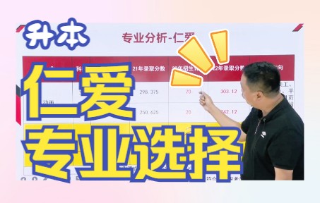 天津专升本—天津仁爱院校升本专业哔哩哔哩bilibili