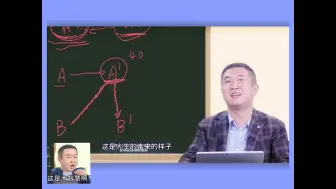 Descargar video: 考研骂醒｜或许所有的遗憾都来源于认知的迟到