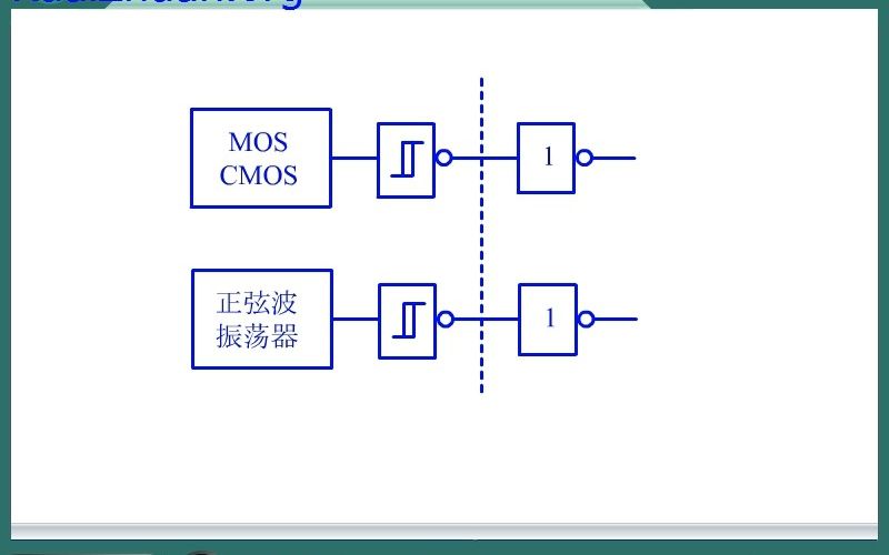 171.斯密特触发器的应用哔哩哔哩bilibili