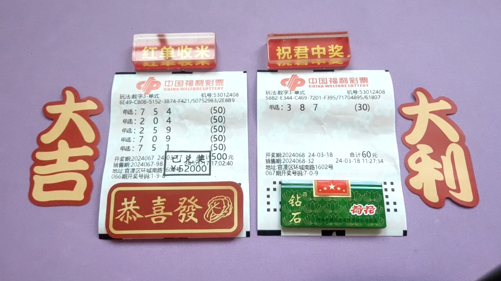 今日福彩3d最新精准推荐号预测