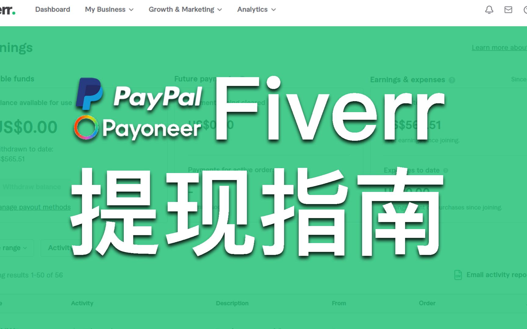 Fiverr P卡/Paypal提现保姆级指南,改版后就是方便哔哩哔哩bilibili