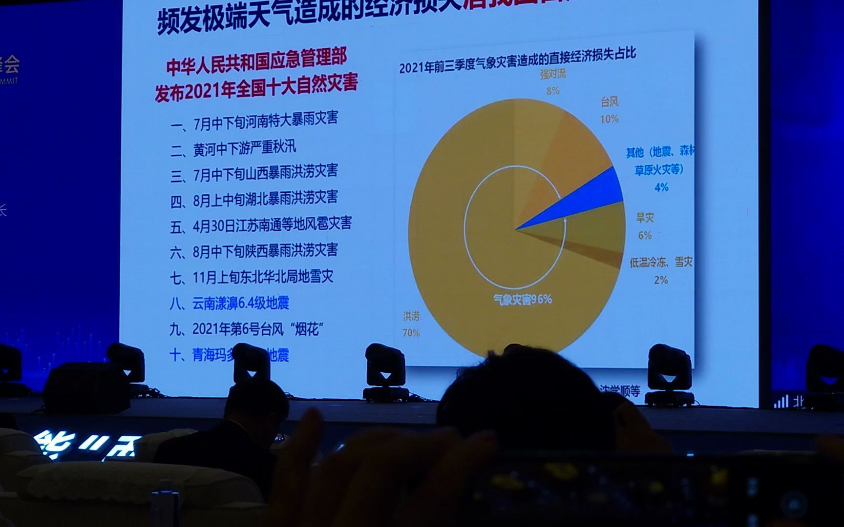 贺克斌《碳中和与绿色高质量发展:认知、机遇与挑战》哔哩哔哩bilibili