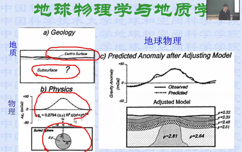 [图]【理学/地球物理学类】中国科学技术大学 地震学原理与应用  主讲-刘斌【 全60讲】