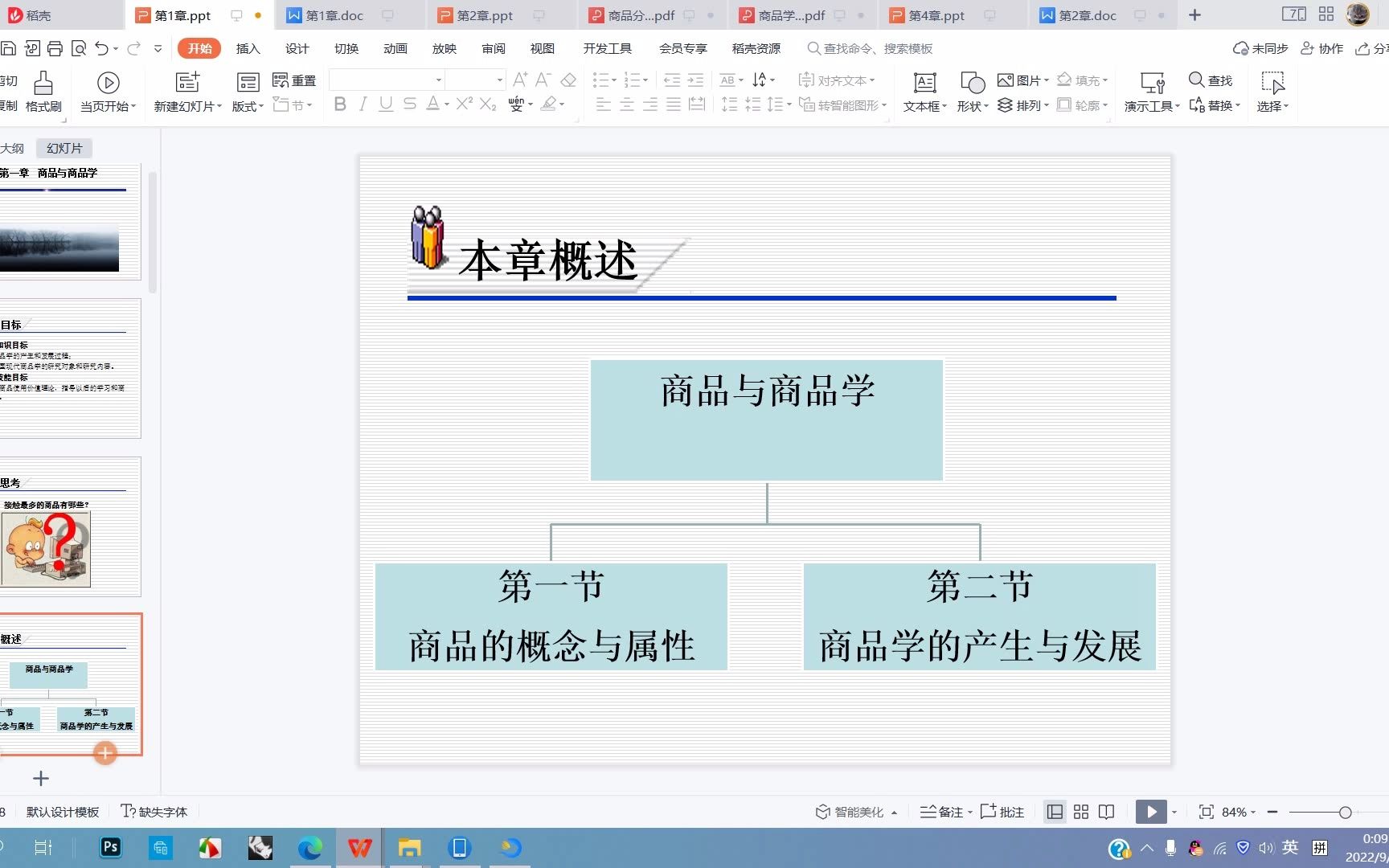 商品分类的基本原则哔哩哔哩bilibili