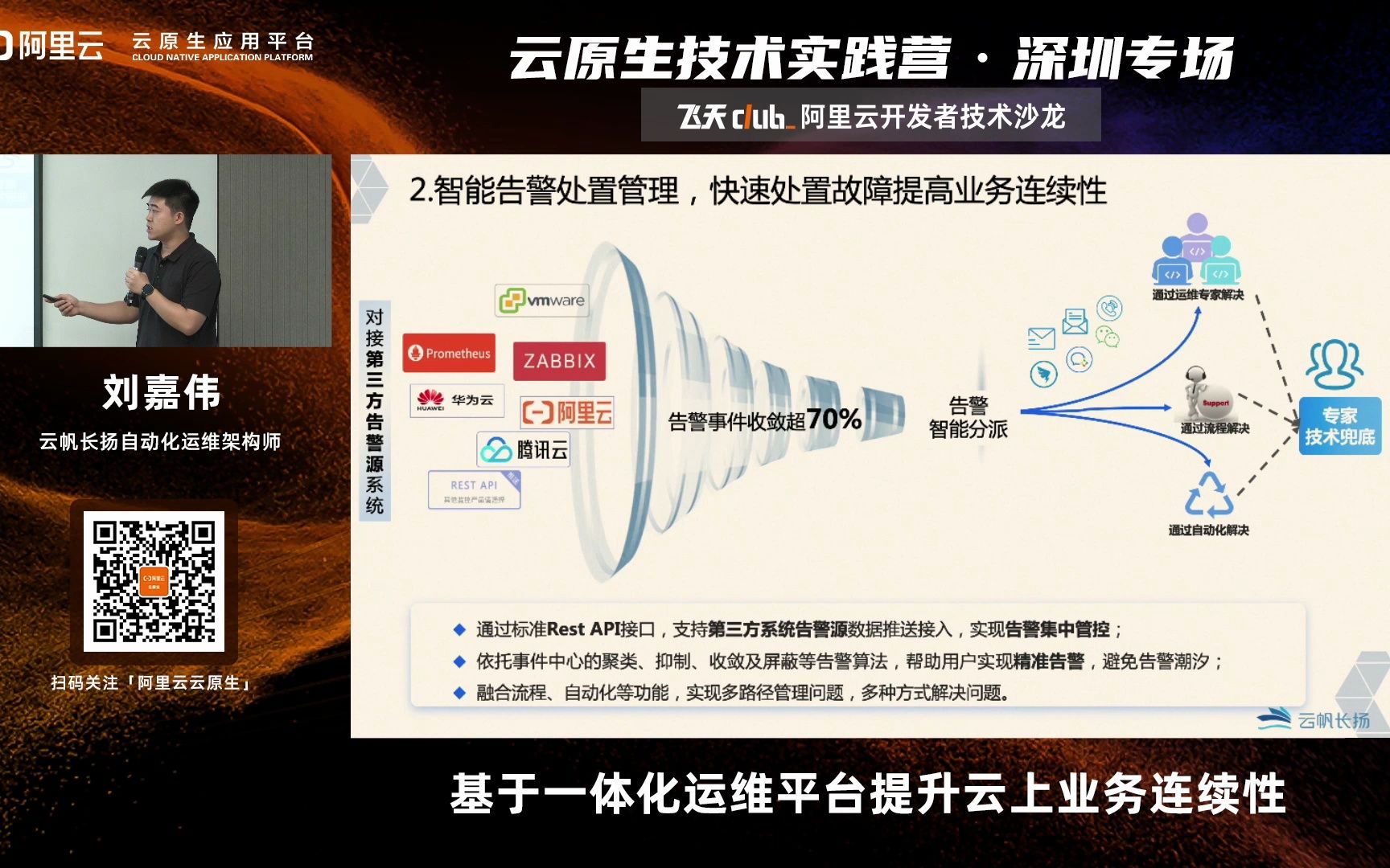 基于一体化运维平台提升云上业务连续性丨云帆长扬自动化运维架构师刘嘉伟发表主题演讲哔哩哔哩bilibili