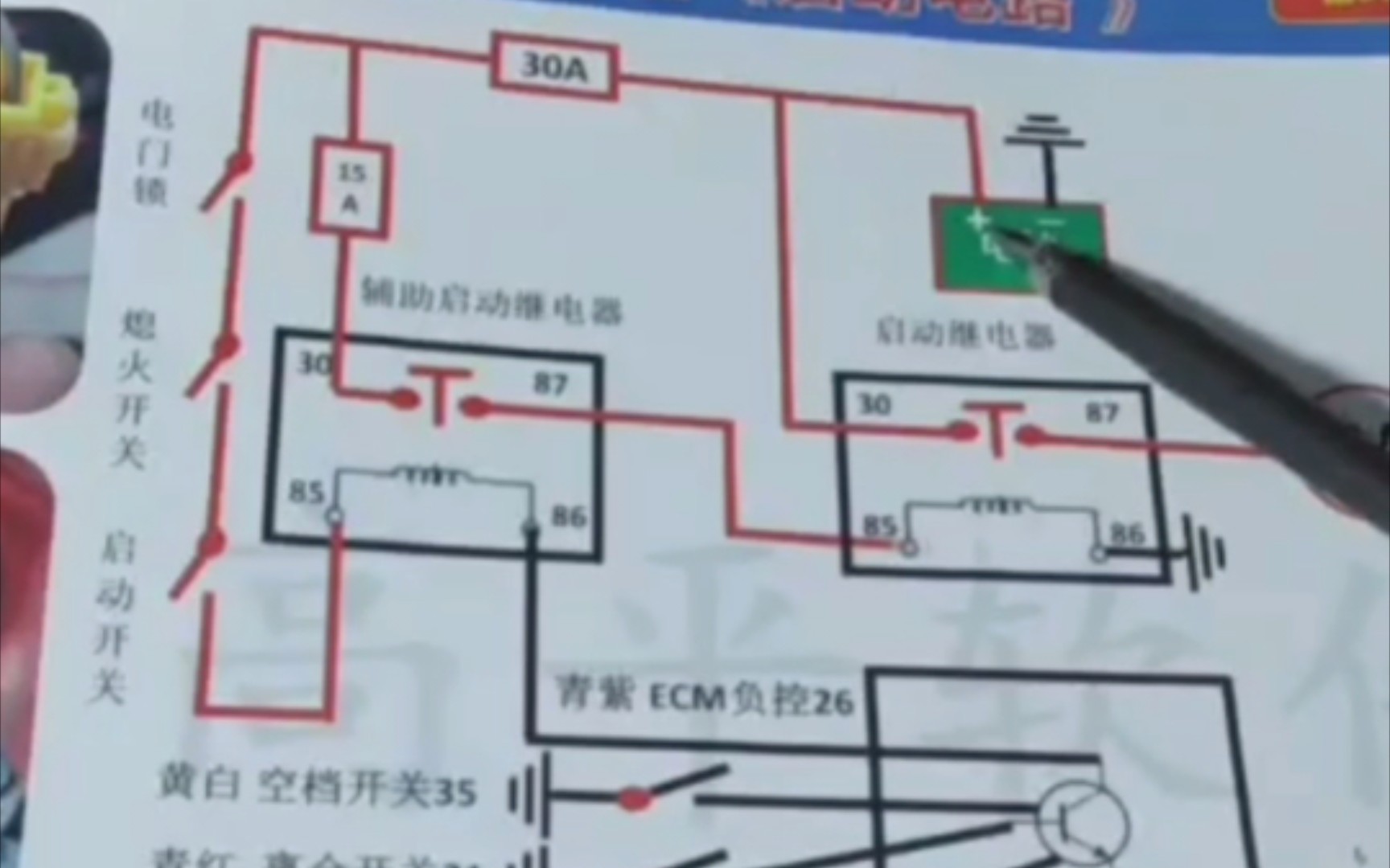 博士启动继电器风扇继电器原理哔哩哔哩bilibili