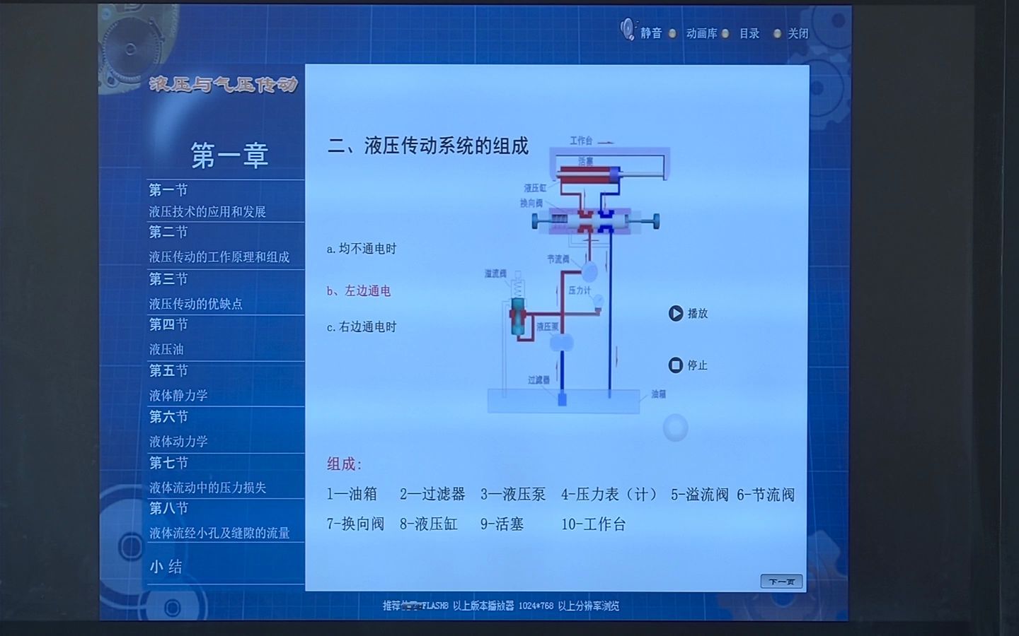 机床工作台液压系统哔哩哔哩bilibili