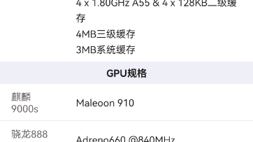 麒麟9000s对比骁龙888 5G,CPU性能弱于骁龙888,GPU差不多哔哩哔哩bilibili