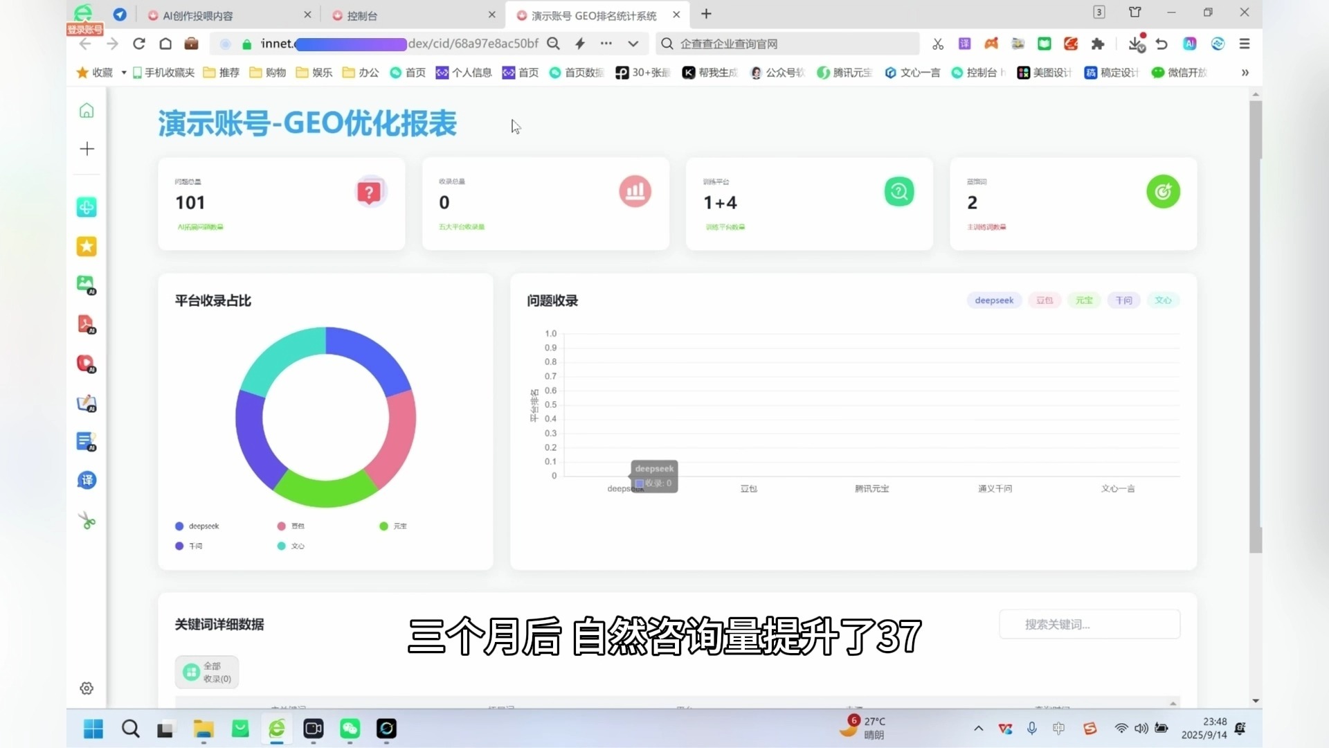 GEO优化系统,12+平台投稿与收录监控,一键发布至主流自媒体平台