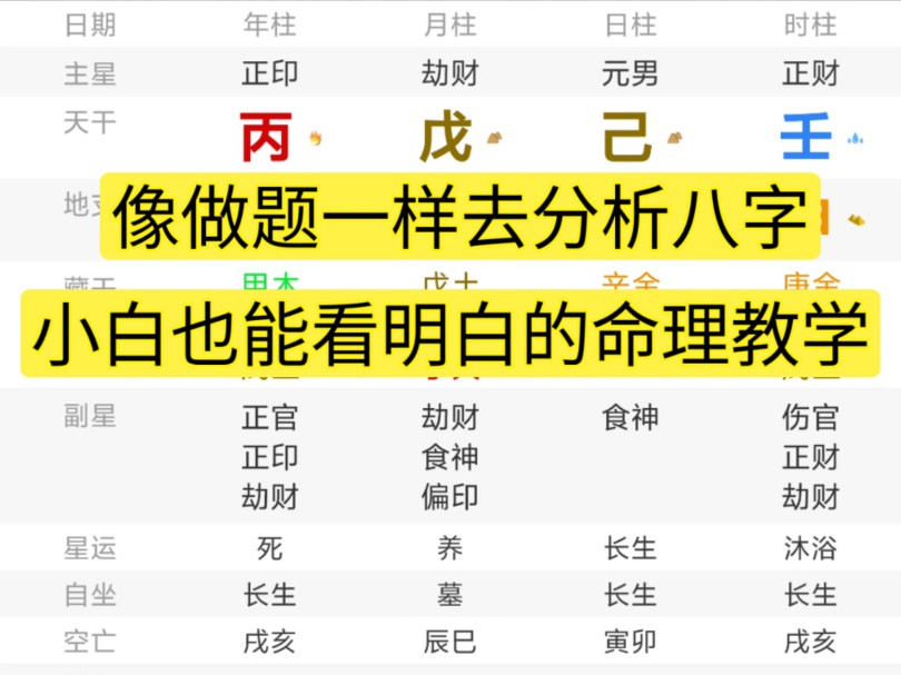 [图]像做题一样去分析八字，小白也能看明白的命理教学！（评价一下粉丝的八字！）