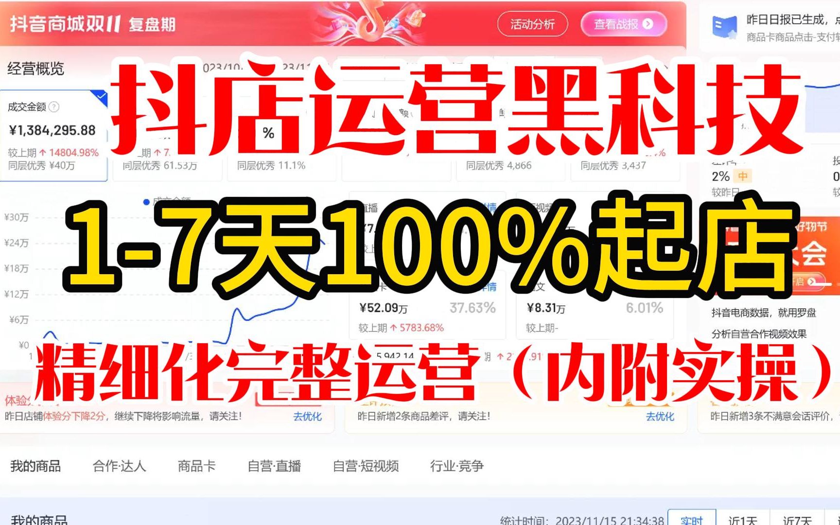 抖店低投入精细化运营黑科技,17天百分百起店流程,抖音小店干货分享直接拿下百万搜索流量哔哩哔哩bilibili