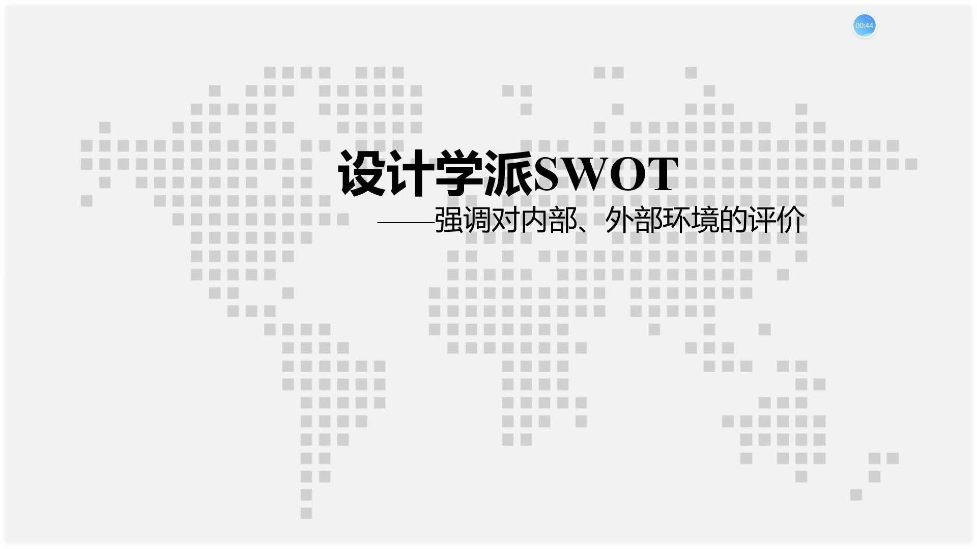 战略历程第一讲——设计学派SWOT分析框架分享哔哩哔哩bilibili