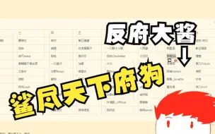 Download Video: 【内德维德】氪星杯晋级的有哪些是乐府的？先标记一下，等比赛全给50分！鲨尽天下府狗！！！